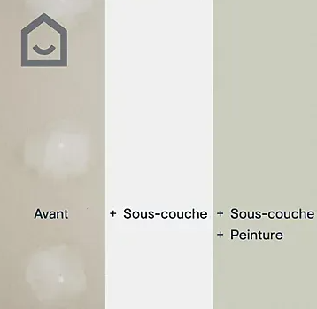 Sous-couche universelle plâque de plâtre et boiseries blanc GoodHome 2,5L