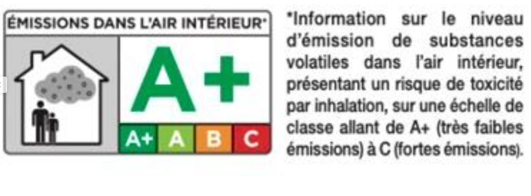 Sous-couche Rénovation ZOLPAN blanc 1 L