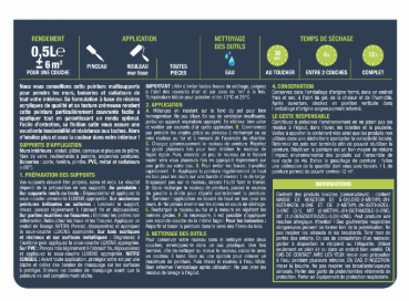 Peinture mur, boiserie, radiateur granit 5 satin LUXENS , 0.5L