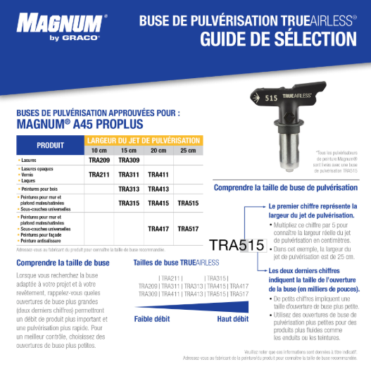 Pistolet peinture haute pression MAGNUM BY GRACO A45 proplus