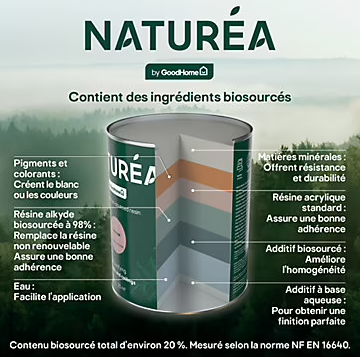 Peinture murs et boiseries Naturéa par GoodHome blanc neige velours 2L