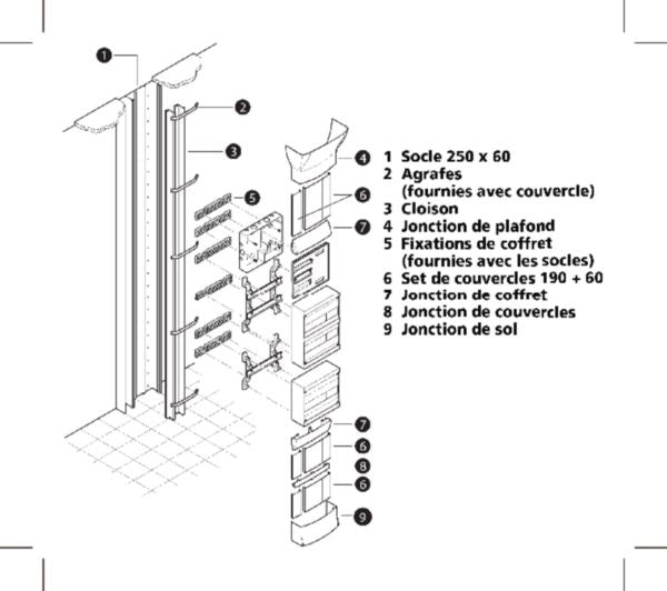 Kit COFRALIS 13 modules monobloc de 2,5 m 50 fils 2,5² L. 250 x h. 60 x prof. 2500 mm