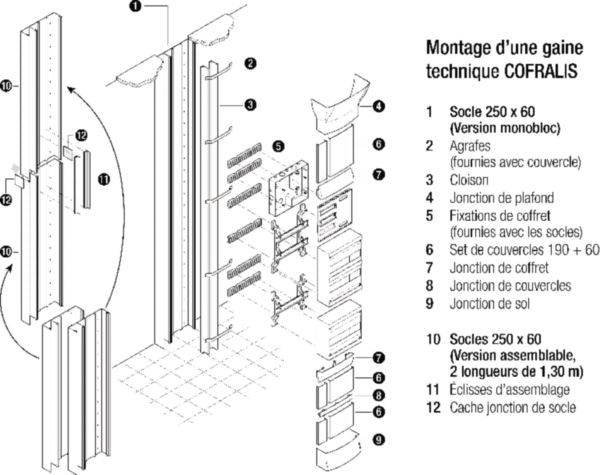 Kit COFRALIS 13 modules monobloc de 2,5 m 50 fils 2,5² L. 250 x h. 60 x prof. 2500 mm