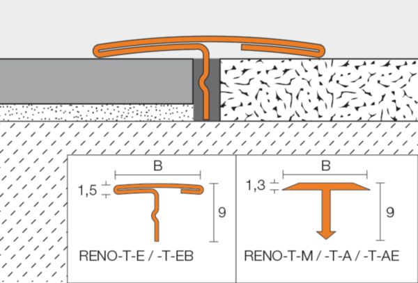 Profilé de transition alu anodisé mat 25 mm RENO-T T9/25AE