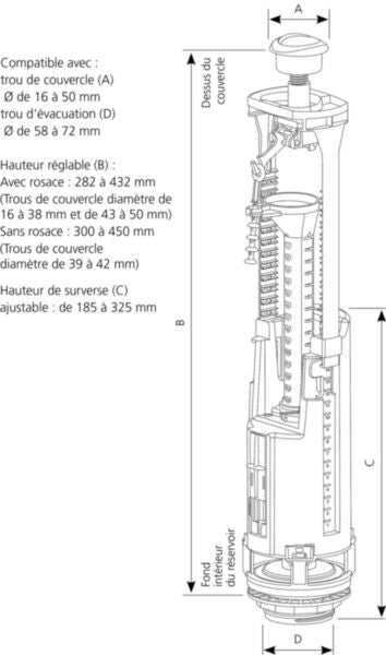 Complete double volume mechanism OPTIMA S/95L