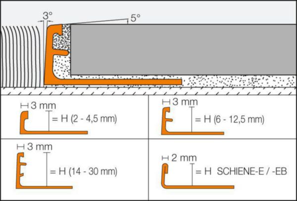 SCHIENE-AE anodized aluminum protection and decoration profile L. 2.5 ml x 8 mm thick