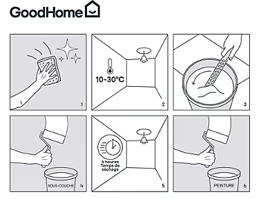 Sous-couche métaux GoodHome gris 0,75L