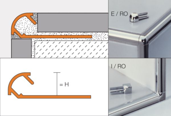 ALU profile 1/4 RONDEC-AE matt anodized aluminum 10 MM 2.5m