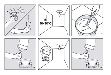 Sous-couche universelle plâtre plaque de plâtre et boiseries blanc GoodHome 5L