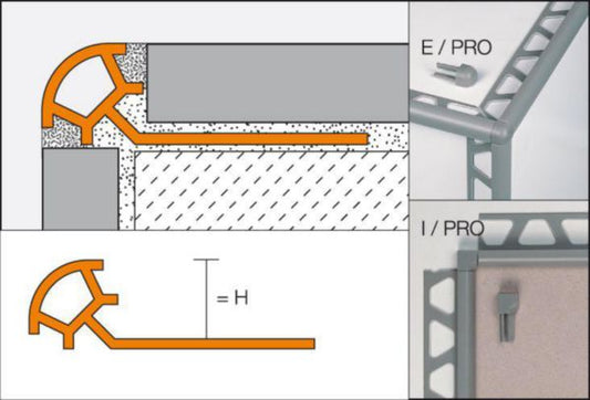 Profilé de décoration en PVC RONDEC-PRO® blanc L. 2,5 ml x ép. 6 mm 1/4 de rond