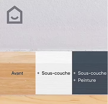 Peinture sous-couche bois GoodHome 2,5L
