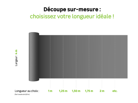 Rouleau vinyle imitation matériau 1er prix IVC rouleau l.4m