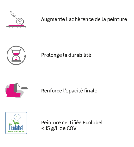 Sous-couche façade LUXENS blanc 10 L