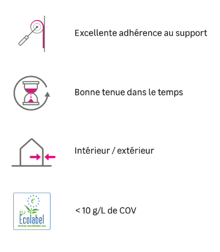 Sous-couche carrelage, verre, pvc, stratifié LUXENS 1 l