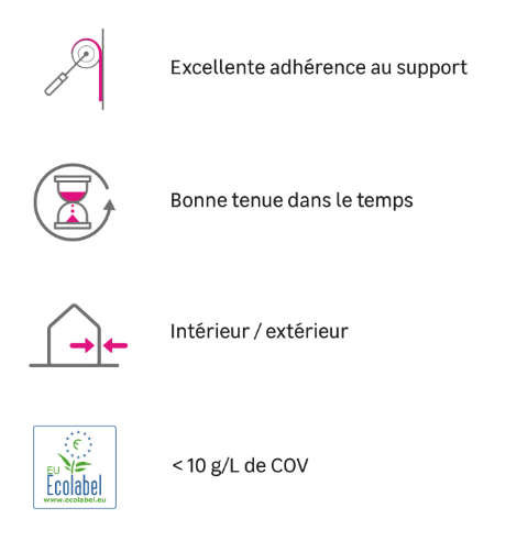 Sous-couche carrelage, verre, pvc, stratifié LUXENS 0.5 l