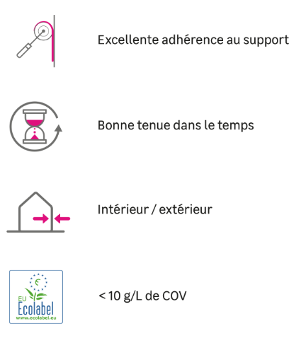 Sous-couche carrelage, verre, pvc, stratifié LUXENS 2.5 L