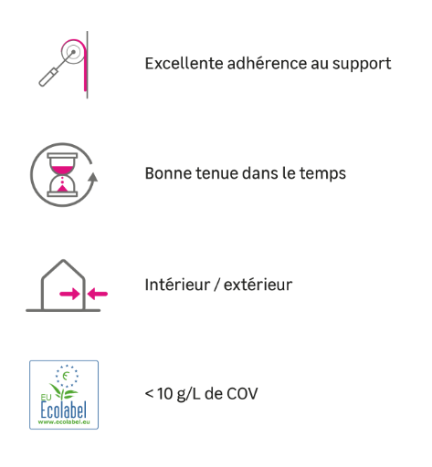 Sous-couche Métaux non ferreux LUXENS 0.5 l