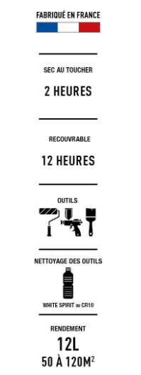 Sous-couche OXI blanc 10L+20% gratuit