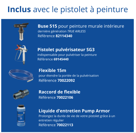 Pistolet peinture haute pression MAGNUM BY GRACO A45 proplus