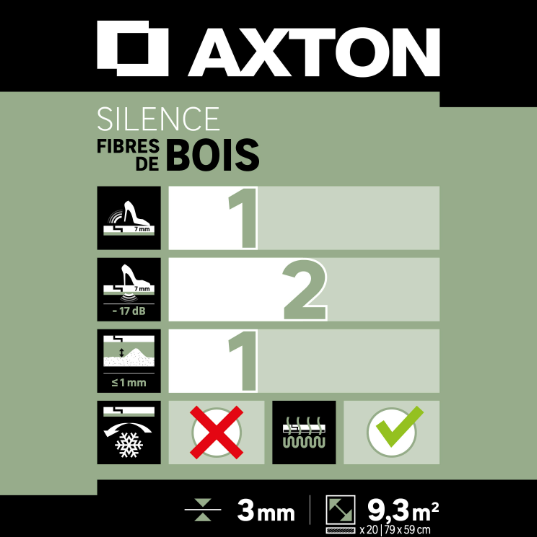 Sous-couche sol stratifié, Silence fibre de bois Ep.3 mm AXTON, 9.32 m²