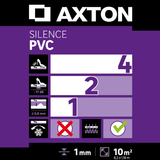 Sous-couche sol dalle / lame pvc avec pare-vapeur Silence Ep.1 mm AXTON, 10 m²