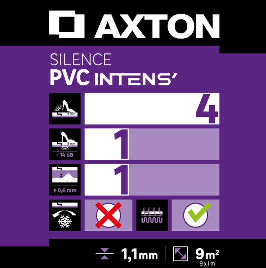 Sous-couche sol dalle / lame pvc avec pare-vapeur Intens' Ep.1.1 mm AXTON, 9 m²