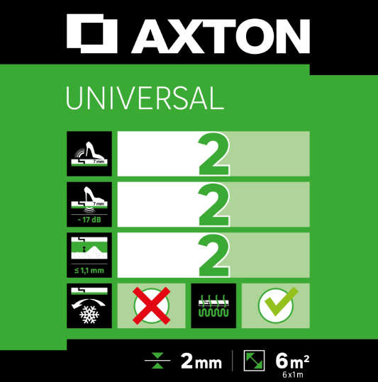 Sous-couche natura universelle Ep.2 mm AXTON, 6m²
