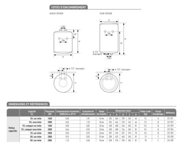 Chauffe eau NF blanc 30 L sur évier mono 2000 W Ø 338 mm L. 345 x l. 338 x h. 623 mm 13 kg